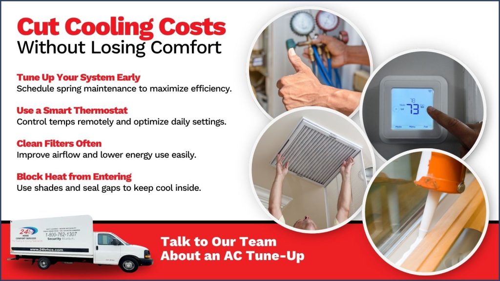 This is an image of an HVAC tuneup, a smart thermostat someone cleaning an air filter and someone caulking a window. The headline reads cut cooling cost without losing comfort.